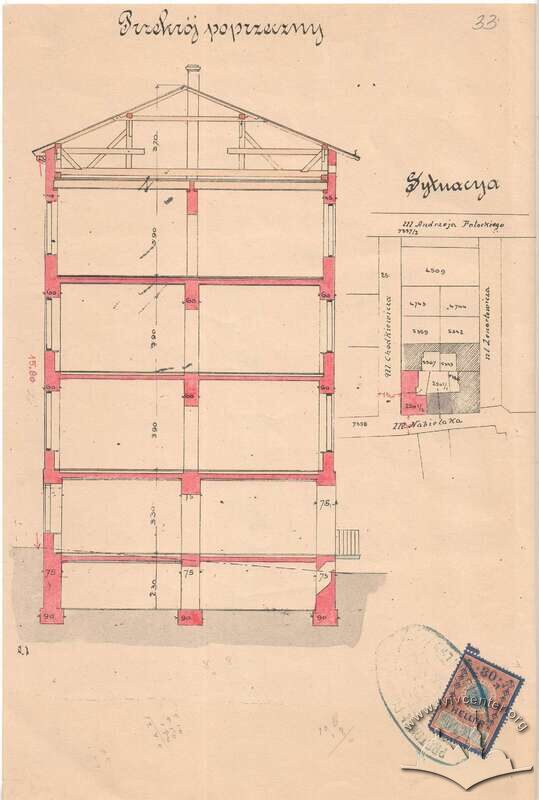 Розріз будинку (1911)
