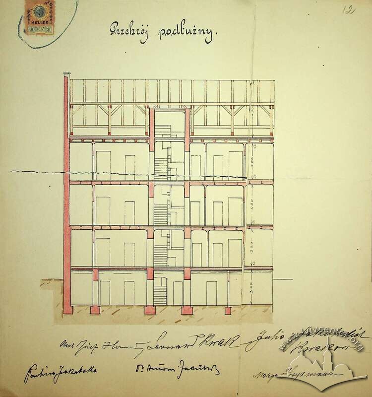 Подовжній розріз з первинного проєкту будинку (1910). Виконав Юзеф Горнунґ