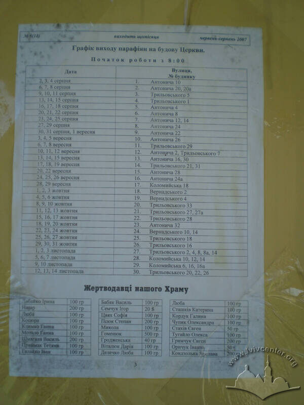 Schedule of voluntary constructors and donors