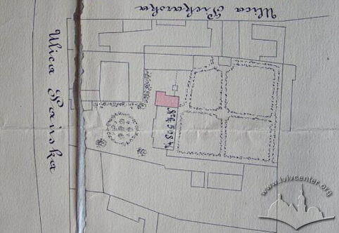 1879. A layout drawing (Image courtesy of DALO, 2/1/121)