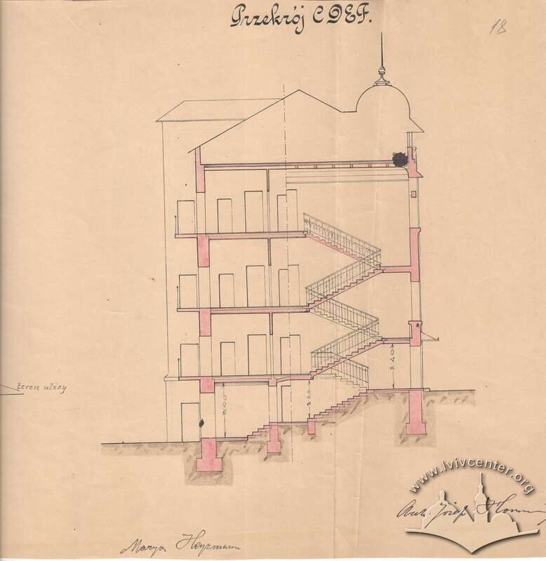 Розріз з проєкту 1909 року