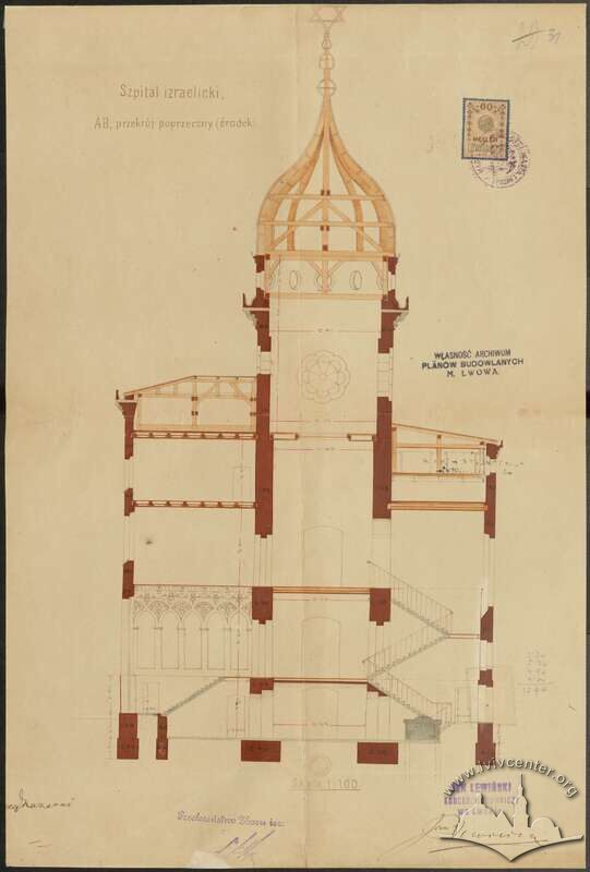 Поперечний розріз центральної частини будинку, 1899