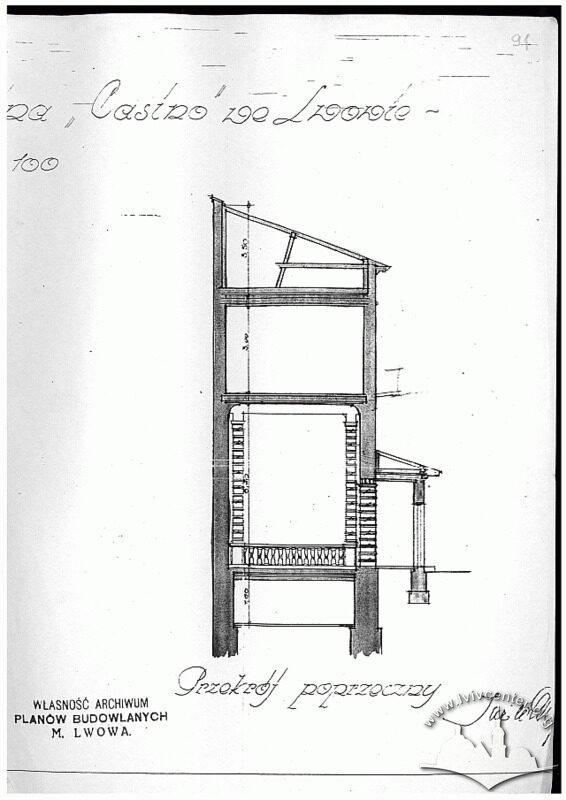 Креслення поперечного розрізу будинку, 1929 р.